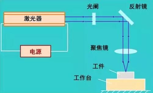 尊龙凯时ag旗舰厅(中国游)官网