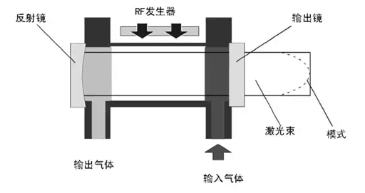 尊龙凯时ag旗舰厅(中国游)官网