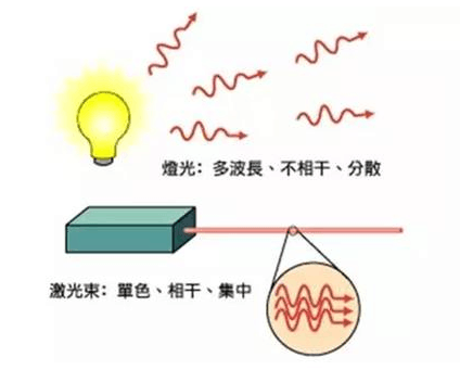 尊龙凯时ag旗舰厅(中国游)官网