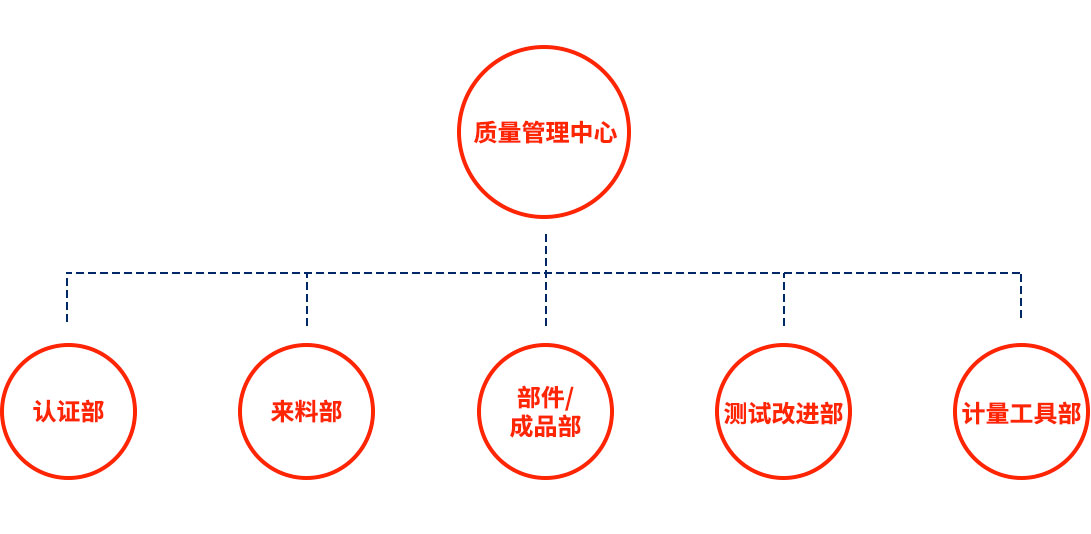 尊龙凯时ag旗舰厅(中国游)官网