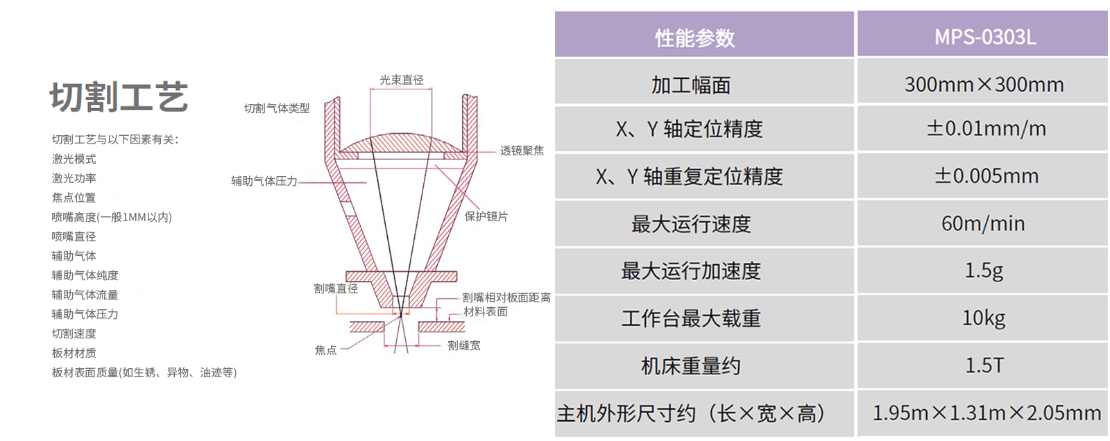 尊龙凯时ag旗舰厅(中国游)官网