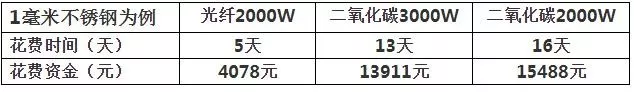 尊龙凯时ag旗舰厅(中国游)官网