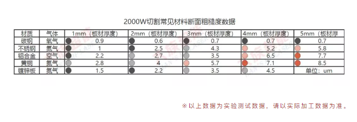 尊龙凯时ag旗舰厅(中国游)官网