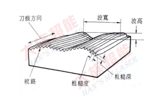 尊龙凯时ag旗舰厅(中国游)官网