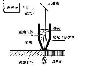 尊龙凯时ag旗舰厅(中国游)官网