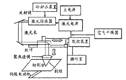 尊龙凯时ag旗舰厅(中国游)官网