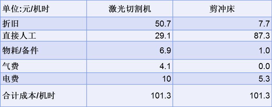 尊龙凯时ag旗舰厅(中国游)官网