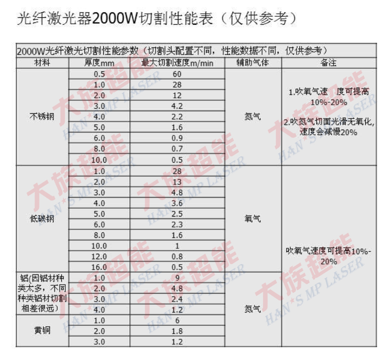 尊龙凯时ag旗舰厅(中国游)官网