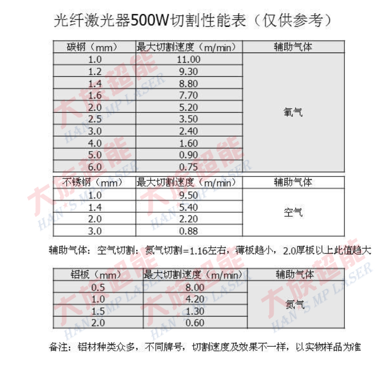 尊龙凯时ag旗舰厅(中国游)官网