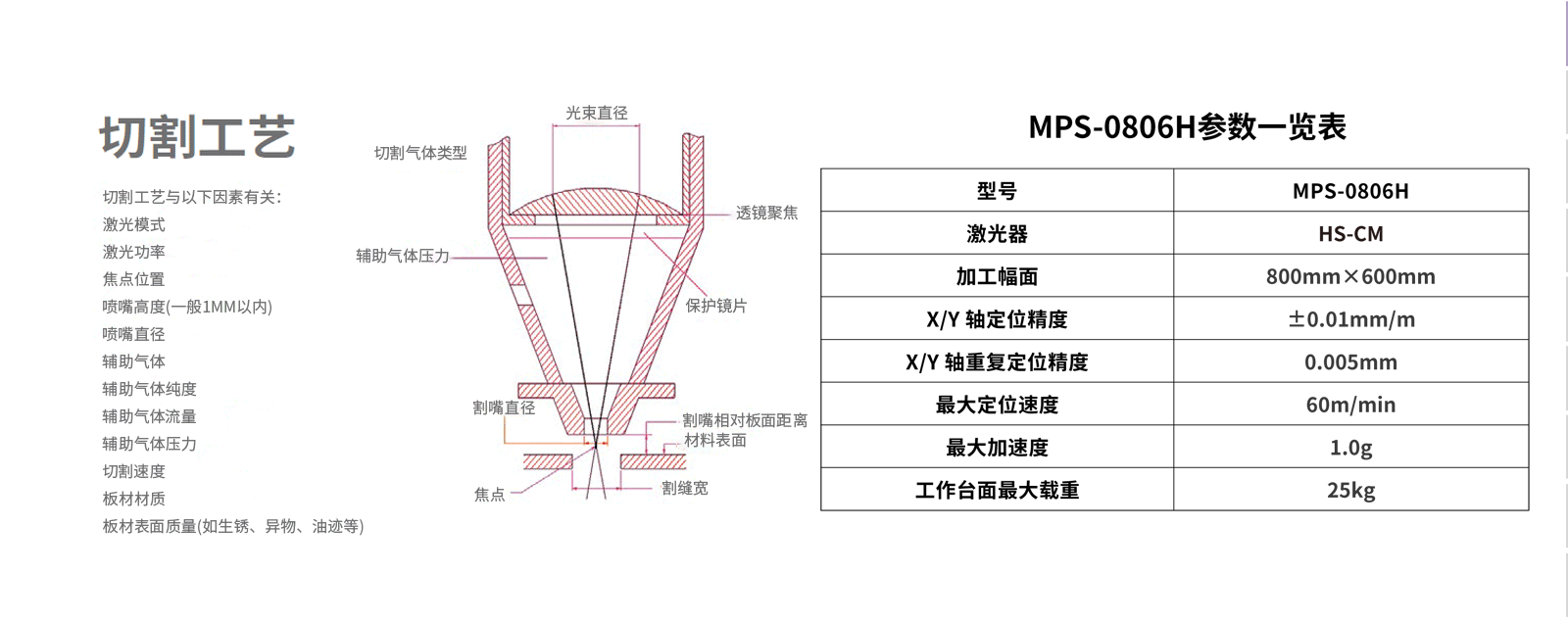 尊龙凯时ag旗舰厅(中国游)官网