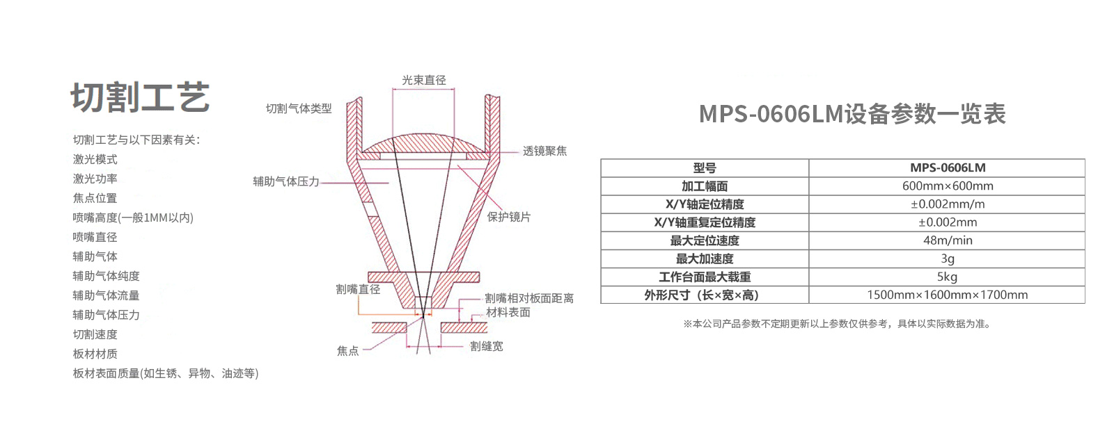 尊龙凯时ag旗舰厅(中国游)官网