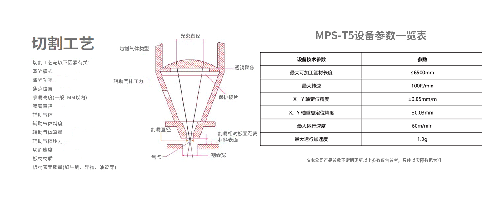 尊龙凯时ag旗舰厅(中国游)官网