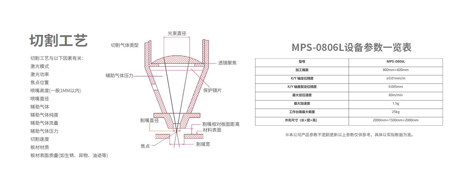 尊龙凯时ag旗舰厅(中国游)官网