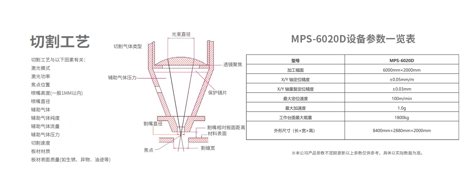 尊龙凯时ag旗舰厅(中国游)官网