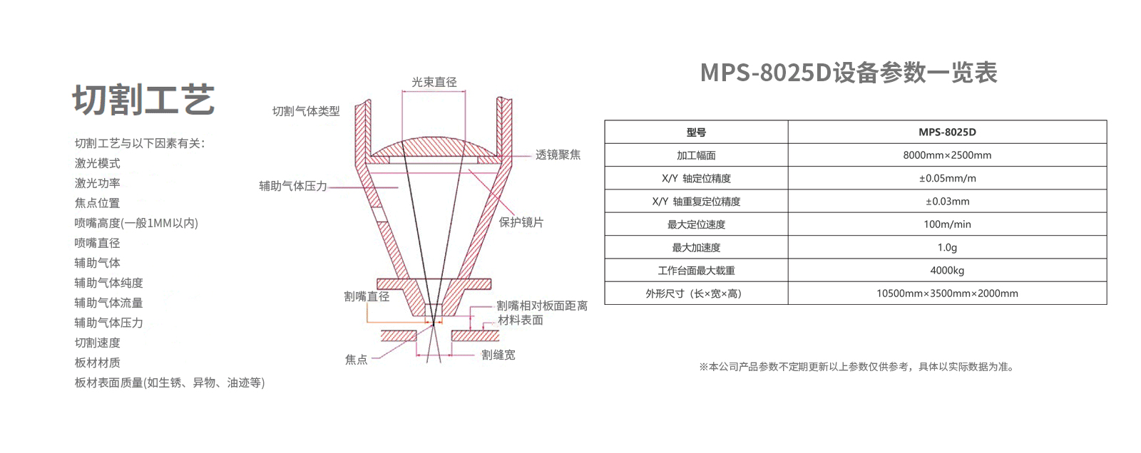 尊龙凯时ag旗舰厅(中国游)官网