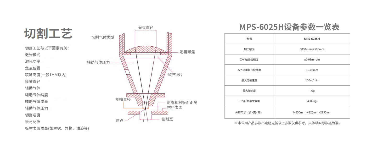 尊龙凯时ag旗舰厅(中国游)官网