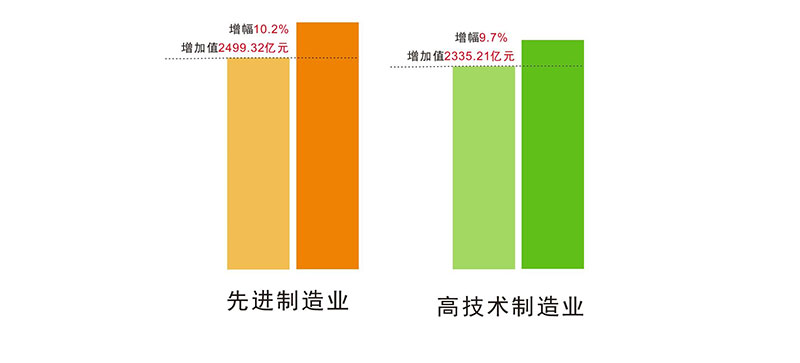 光纤激光切割机