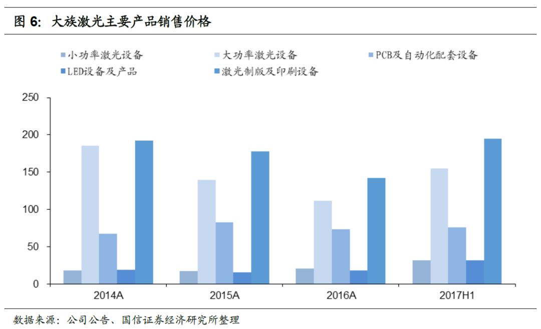 尊龙凯时ag旗舰厅(中国游)官网