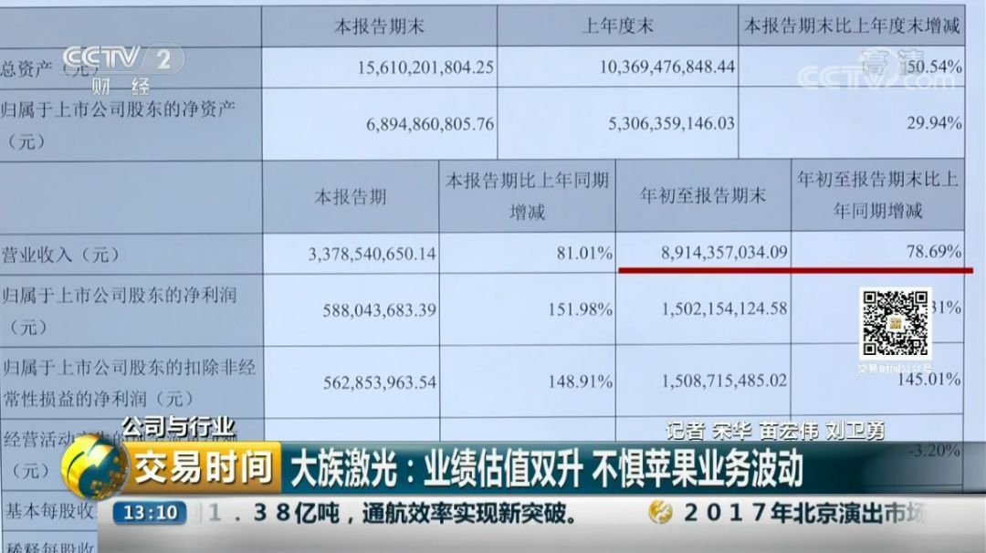 尊龙凯时ag旗舰厅(中国游)官网