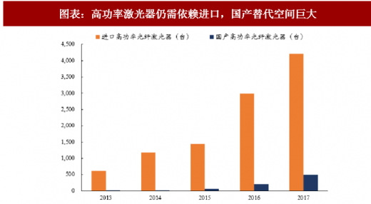 尊龙凯时ag旗舰厅(中国游)官网